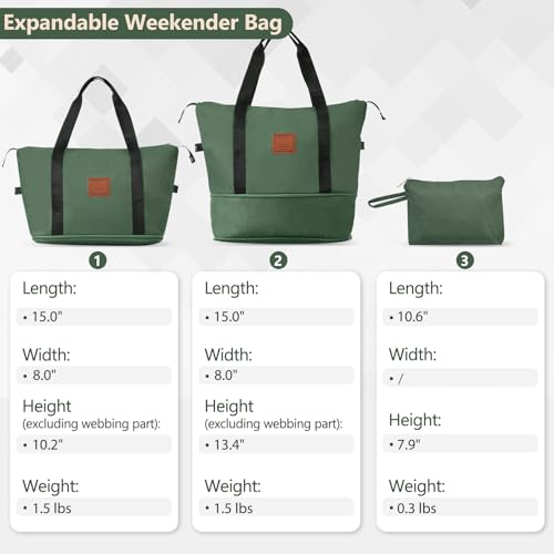 Green Hardshell Luggage Sets 6 Piece, Expandable Lightweight Suitcase Set for Women and Men, Luggages for Women with Dual Wheels, TSA Lock (Green)2