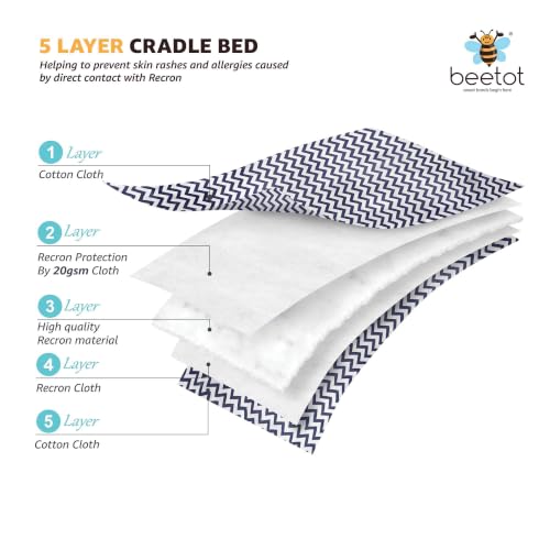 Image of Premium Swing Cradle Set | Hanging Swing Cradle, Removable 5-Layer Padded Bed & Mosquito Net | Up to 15 kg | Navy Stripes