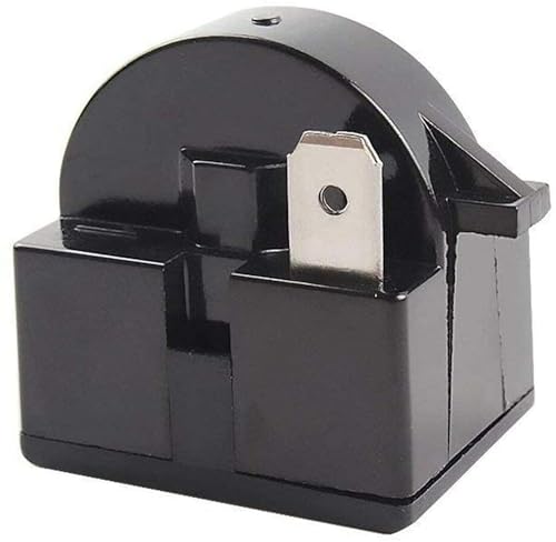 Product Variant View