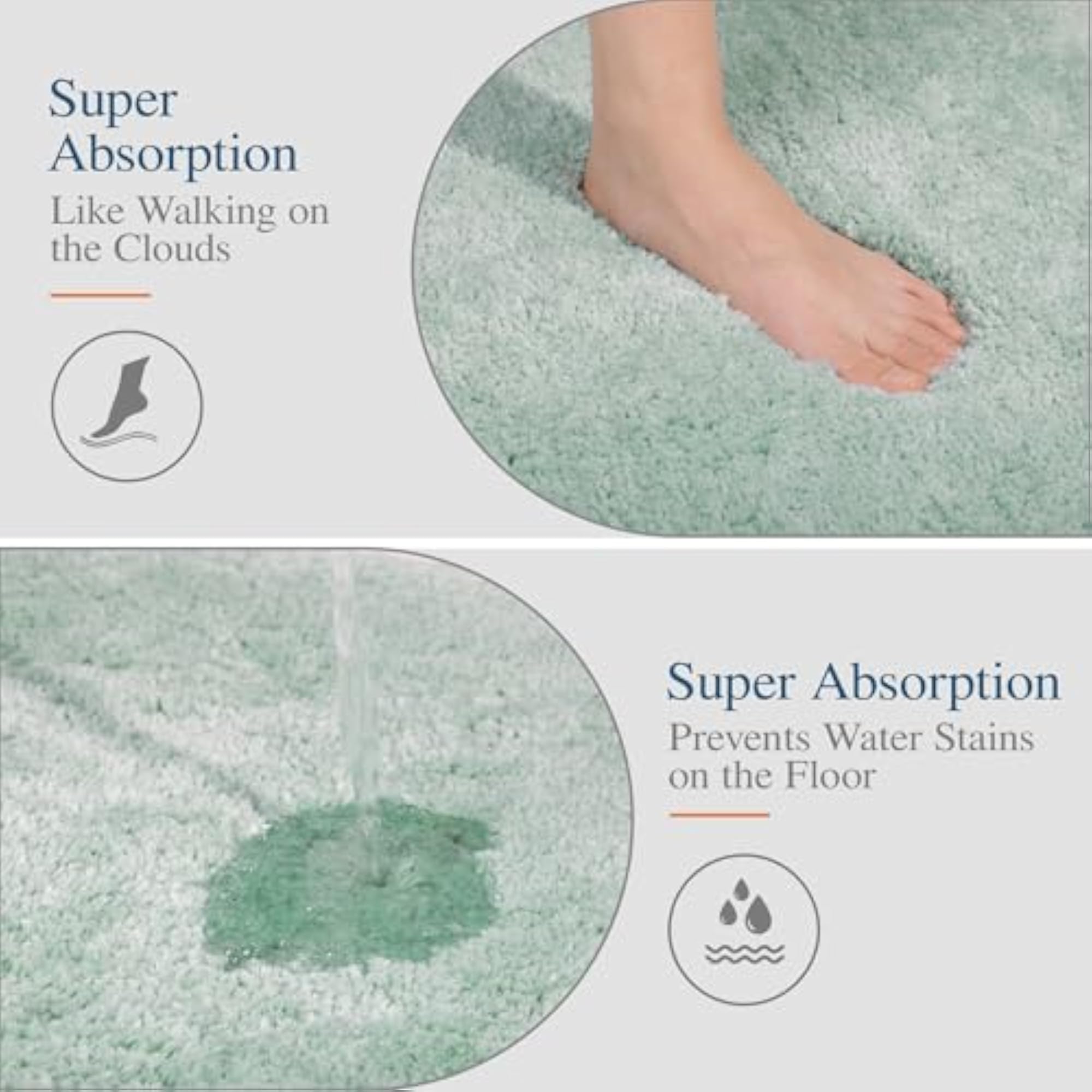 Non Slip Aqua Bath Mat, Water Absorbent Microfiber