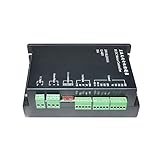 BEMONOC DC 12V-48V Brushless Motor Controller