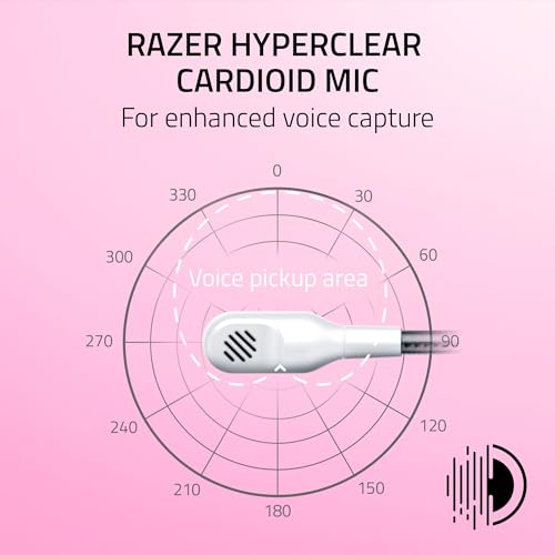 Image of Razer Kraken Kitty V2 USB Wired Headset: Chroma RGB Kitty Ears - Stream Reactive Lighting - HyperClear Cardioid Mic - 40 mm Drivers - 7.1 Surround Sound - Comfortable Ear Cushions - White