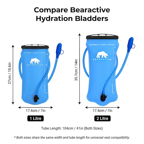 Poche d'hydratation 2L anti fuite et sans odeur pour sac à dos