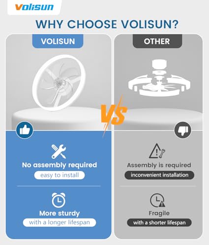 Image of VOLISUN Low Profile Ceiling Fans with Lights and Remote, 20in Fandelier Ceiling Fan Flush Mount, 3000K-6500K Smart Bladeless LED Fan Light, White Modern Ceiling Fans with Lights for Bedroom