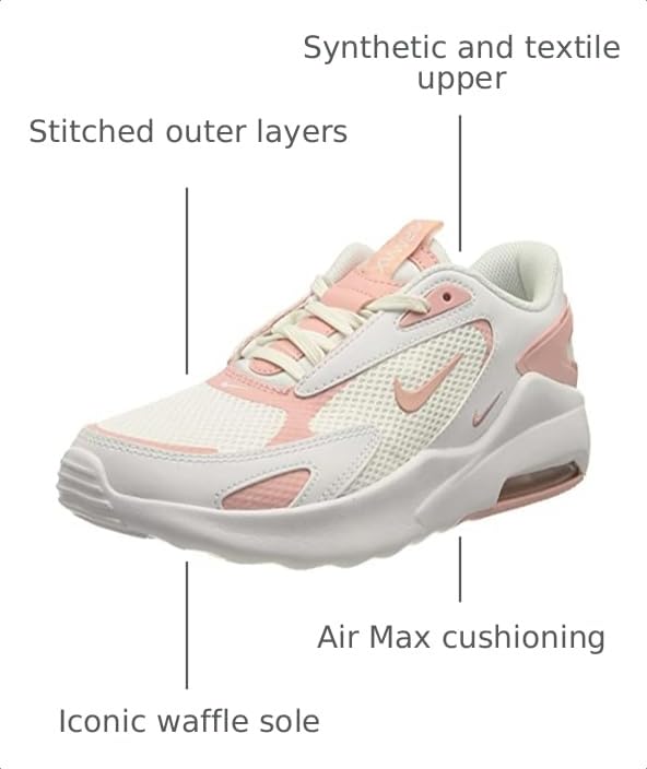 Image of Nike Womens Stroke