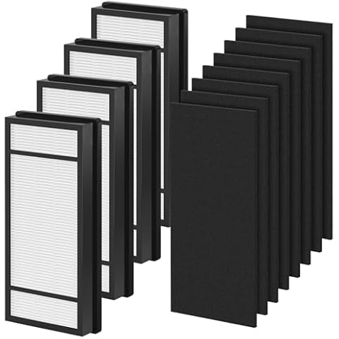 FCFMY 4 Packs HRF-H1 HRF-H2 True HEPA Replacement Filter H Compatible with Honey-Well HPA050 HPA150 HPA060 HPA160 HHT055 HHT155 Air Cleaner Purifier with 8 pcs HRF-B1 Activated Carbon Pre-Filters Cover