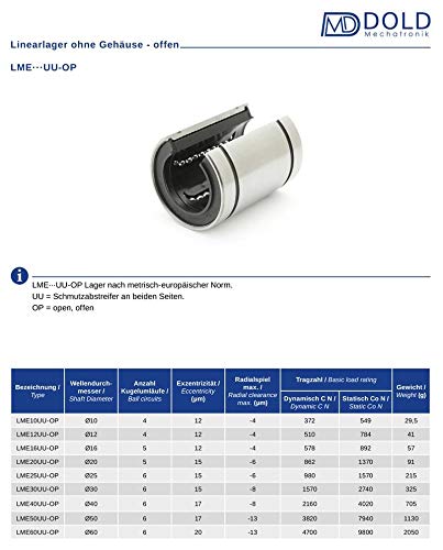 Lot de 4 Linear Roulement 30 mm lme30uuop, ouvert