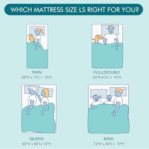 Firm Full Mattress, 10 inch Cooling-Gel Memory Foam & Pocket Spring Hybrid, Firm Feel, Full Size, CertiPUR-US Certified