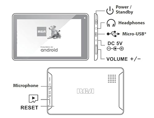 Rca 7" Android Tablet Quad Core 16Gb Storage 2Gb Ram (Pink) (Renewed) #TOP3