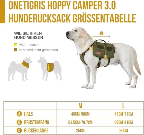 OneTigris Hundegeschirr mit Tasche, Hoppy Camper 3.0 Camping Wandern Hunderucksack für für Mittlere/Große Hunde, Rucksack für Hunderücken 2 Haupttaschen 4 Nebentaschen - Grün M