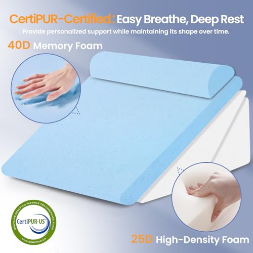 Sasttie Wedge Pillow Set for After Surgery, 3PCS Adjustable Bed Wedge Pillow Headboard with Memory Foam Neck Cushion – for Acid Reflux, Sleeping, Neck & Back Support, Blue