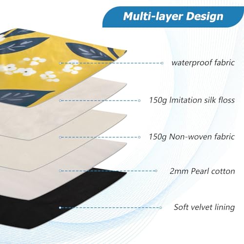 Funda para laptop 13-14 pulgadas diseño resistente y protector miniatura 4