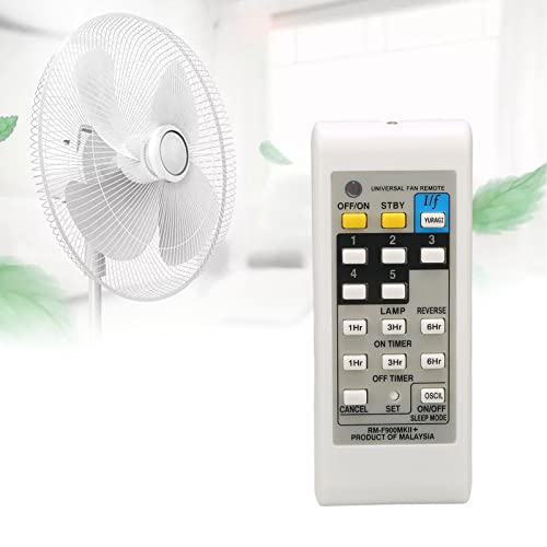 Goshyda Electric Fan Remote Control Replacement - Image 2