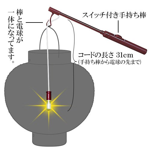 Amazon｜仏壇屋 滝田商店 【盆提灯・盆ちょうちん】お迎え提灯専用