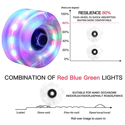 Rolitwils 8 Pack 78A Light up Roller Skate Wheels 32 * 58/36 * 65mm,Skate Wheels with Bearings Installed for Indoor or Outdoor Double Row Skating and Skateboard Accessories - Thumbnail 3