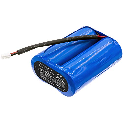 FITHOOD Battery Replacement for Streamlight Fire Vulcan LED 44610 (3200mAh/6.4V)