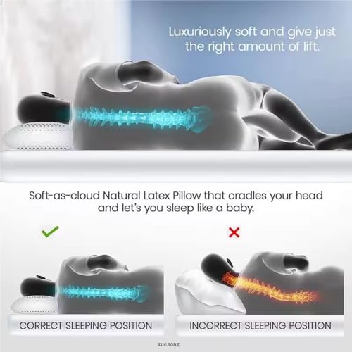 Almohada Látex Ajustable 20.0 x 13 x 2.5 pulg miniatura 7