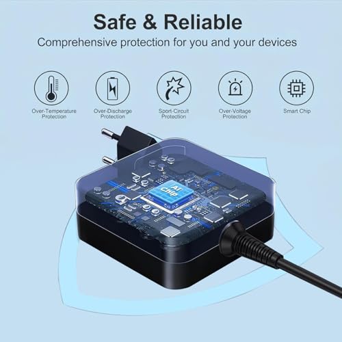 Cargador 65W USB C compatible con Ayaneo Gaming Handheld y Switch 4
