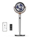DREO Smart Ventilatore a Piantana Silenzioso 20db, Oscillazione a 120° + 120°, Ventilatori a Colonna Potente con Telecomando, Raggio fino a 24M, 8 Velocità, 6 Modalità, Timer da 12H, Alexa