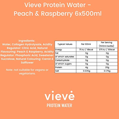 Vieve Protein Water 6x500ml - Peach & Raspberry | 20g Protein, Sugar Free, Fat Free & Dairy Free | A Ready to Drink Alternative to Protein Powders & Shakes | 6 Pack - Image 5