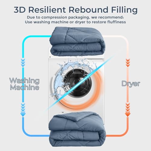 HEVUMYI Dusty Blue Twin Comforter Set - 5-Piece All Season Bed in a Bag Twin, Ultra Soft Bedding Set with Comforter, Flat Sheet, Fitted Sheet, Pillowcases, Pillow Shams