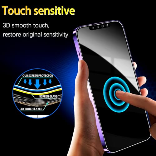 Verre trempé privé iPhone 14 Plus horizontal et vertical anti-rayures