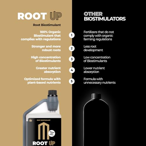 Bio Root Stimulator Root UP 1L Fertilizante Orgánico Líquido miniatura 3