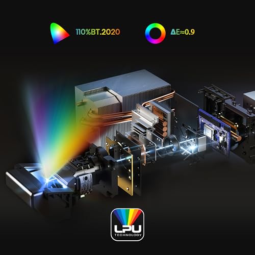 Vidéoprojecteur HISENSE PT1SE 4K UHD Ultra Courte Focale Triple Laser Trichroma 2300 ANSI Lumens - vue 6