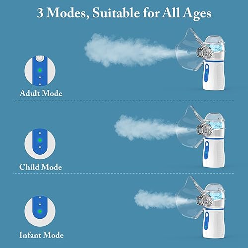 Aerosol Portatile per Bambini Adulti,Aereosol
