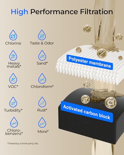 Image of Waterdrop 10UA PRO Under Sink Water Filter, No Drilling Required, Time Reminder, Easy Installation, Reduces Lead, Chlorine, Bad Taste & Odor, NSF /ANSI 42 Certified, 11000 Gallons, Does not Lower TDS