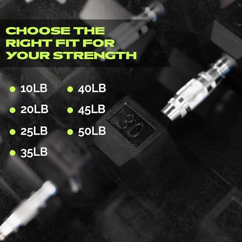 Rage Fitness Rubber Coated Dumbbell - No Roll Design Easy-Grip Steel Knurled Handle, Weights Dumbbell Set for Strength Training, Workouts - Ideal Weights Set for Home Gym - SOLD INDIVIDUALLY - Black (25 LB)