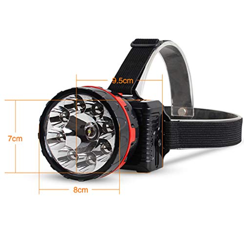 Xiwalai Headlamps For Adults Purple Led Headlight Uv Flashlight Uv Rainproof Headlight Battery Camping Head Flashlight Light Camping Lights #TOP1