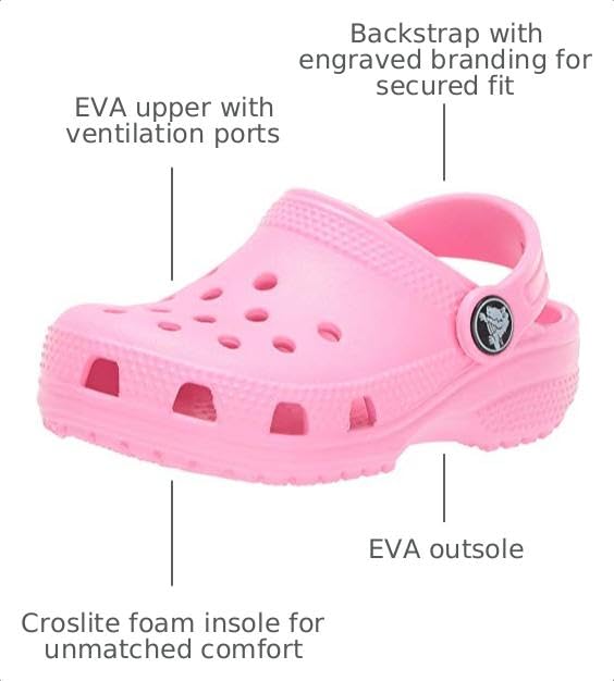 Image of Crocs Kid's Classic Clog (Little Kid /Big Kid /Toddler)
