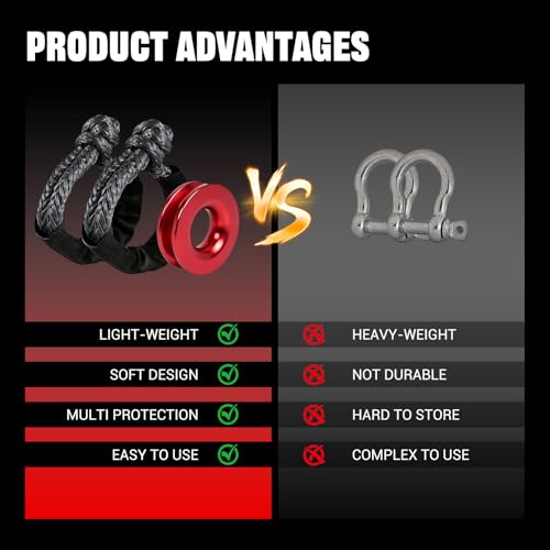 Image of BARTOO Winch Snatch 66000 LB Recovery Ring with 2 PCS Soft Shackle 1 /2 inch X 22 Inch Winch Rope, for ATV UTV SUV Truck Off-Road Vehicle Recovery Accessories, Gray