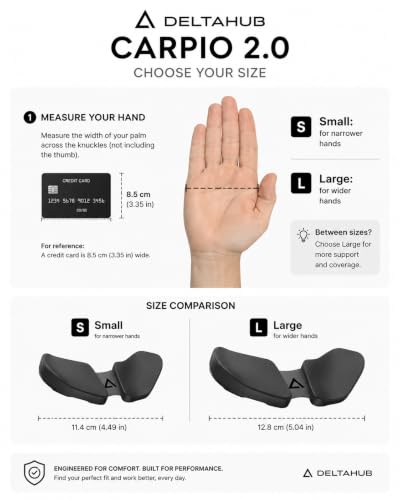 Image of DELTAHUB Carpio 2.0 - Right-Handed Truly Ergonomic Wrist Rest for Mouse, Carpal Tunnel Support, Pain Relief, Anti-Fatigue, Easy Glide, Sleek, Office, Computer, Laptop, Gaming - Large, Black