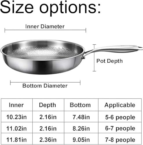Platefull Titanium Pan,Titanium Hammered Frying Pan With Lid,Upgraded Non-Stick Without Coating Titaniums Pro Cookware,Ultra-Durable, Scratch-Resistant, Compatible With All Cooktops (10.23in)