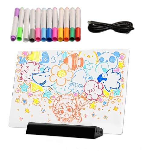 Tableau à dessin effaçable à sec pour créer sans gaspiller de papier