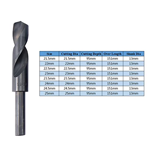 Broca de diámetro reducido para metal de 23 mm miniatura 3