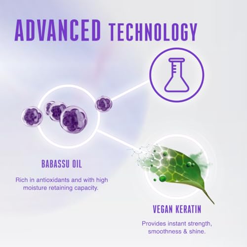 Schwarzkopf Professional Bonacure Frizz Away Fresh Conditioner With Babassu Oil-200 Ml,1 Count - Image 6