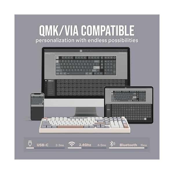 EPOMAKER Galaxy100 QMK/VIA Wireless Gaming Keyboard, Aluminum Mechanical Keyboard with PP Plate, Hot Swappable Custom Keyboard, Bluetooth/2.4Ghz/USB-C (Creamy White, Wisteria Linear Switch) - Image 5