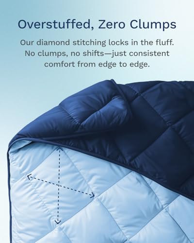 Image of ViscoSoft Full Reversible Comforter - Duvet Insert - Light /Dark Blue | All Season Cooling Lightweight Reversible Quilted Blanket - OEKO-TEX Certified - Down Alternative - Cloud-Soft - 2 Pack