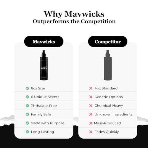 Mavwicks Fragrances - (Brazilian Summers) Linen & Room Spray (8oz) – Bedroom & Home Fragrance Mist, Long-Lasting Freshness To Brighten Up Your Space, Fabric & Air Freshener, Aromatherapy Scent Spray