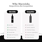 Fragrances - (Brazilian Summers) Linen & Room Spray (8oz) – Bedroom & Home Fragrance Mist, Long-Lasting Freshness To Brighten Up Your Space, Fabric & Air Freshener, Aromatherapy Scent Spray - Image 5