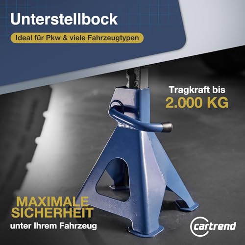 CARTREND 10911 Unterstellbock Abstellbock 306mm 258mm manuell Stahl 5.65kg