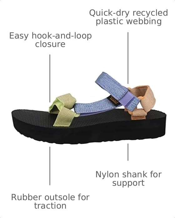 Image of Teva womens Original Universal