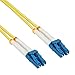 Produktbild InLine 88656P LWL Duplex Kabel, LC/LC, 9/125µm, OS2, 1m