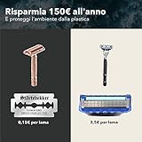 Störtebekker Shaving Accessories B075B6WSFX lato 3