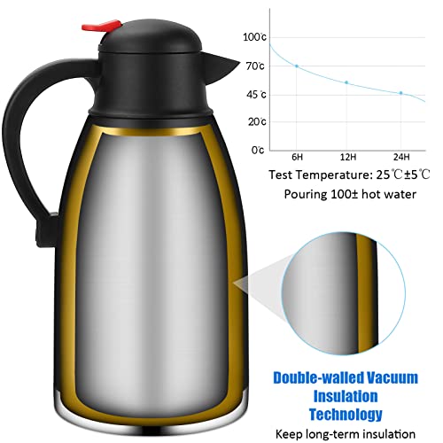 68 Oz Thermal Coffee Carafe,2 Liter Stainless Steel Thermos Carafe,Double Wall Insulated Coffee Server,Fully Sealed Coffee Thermos Dispenser Keep Hot 12 Hours,Vacuum Thermal Pot for Coffee Tea,Black - Thumbnail 3