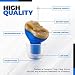 Imagen de Premium Digital All Pro Device- Red- Left Blue