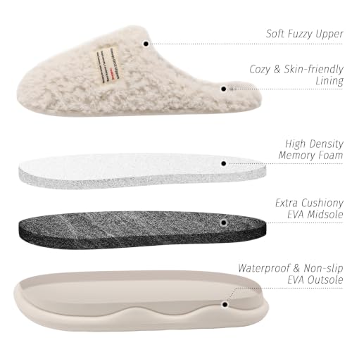 Image of Slippers for Women Men, Memory Foam Slippers for Women, Soft Thick Fuzzy Bedroom House Shoes Indoor Outdoor